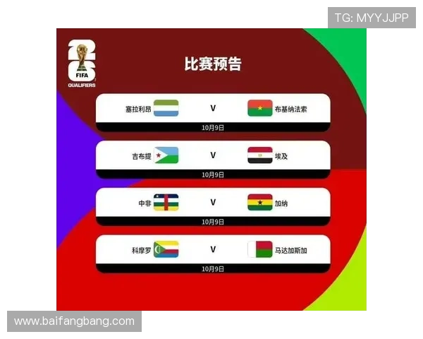 世界人口前十国八队缺席世界杯仅美巴两国参赛引发热议